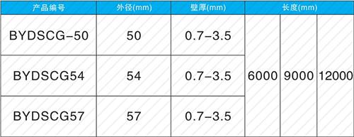 高场办事处钳压式声测管规格尺寸